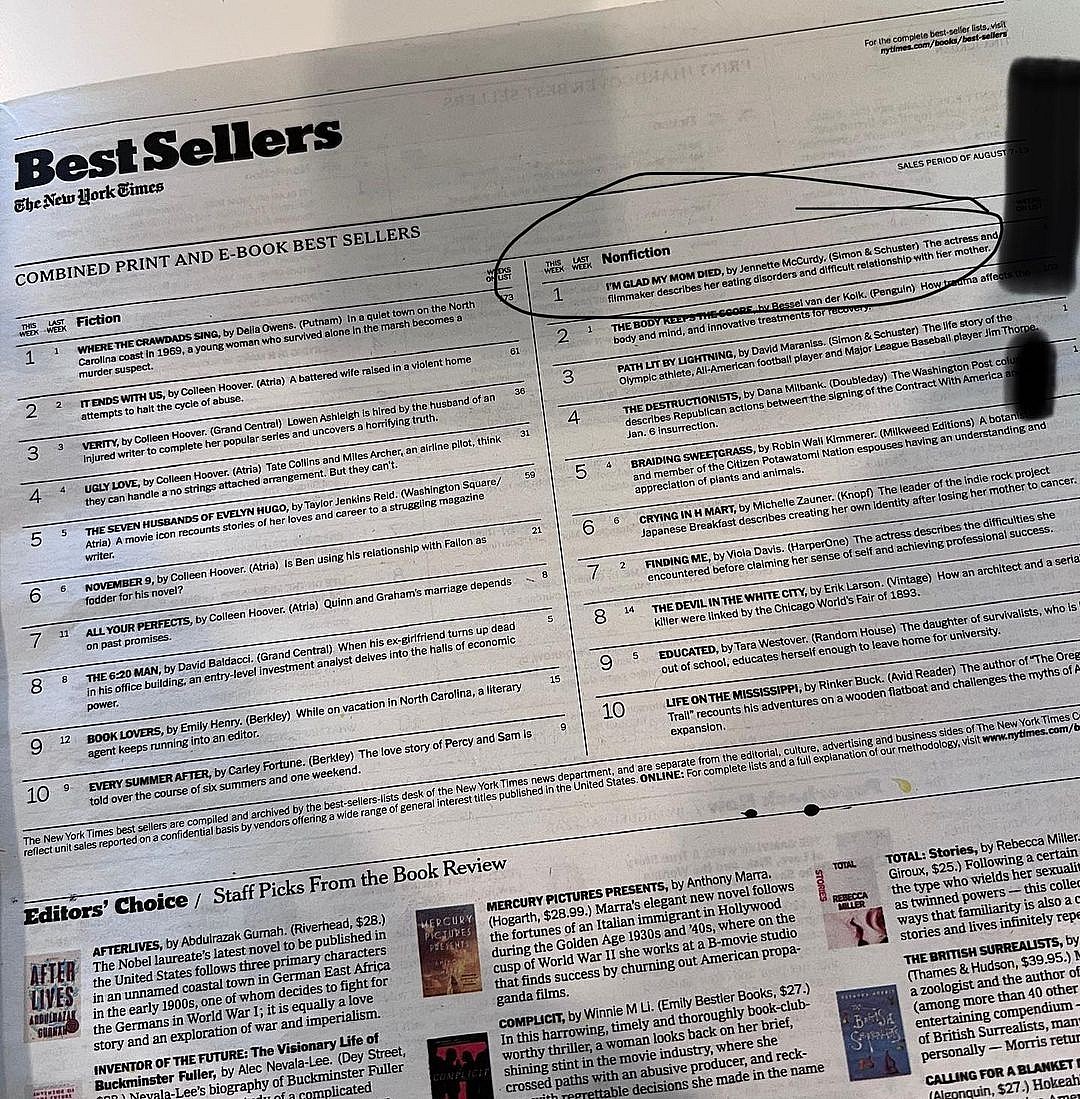 Jennette McCurdy's Memoir