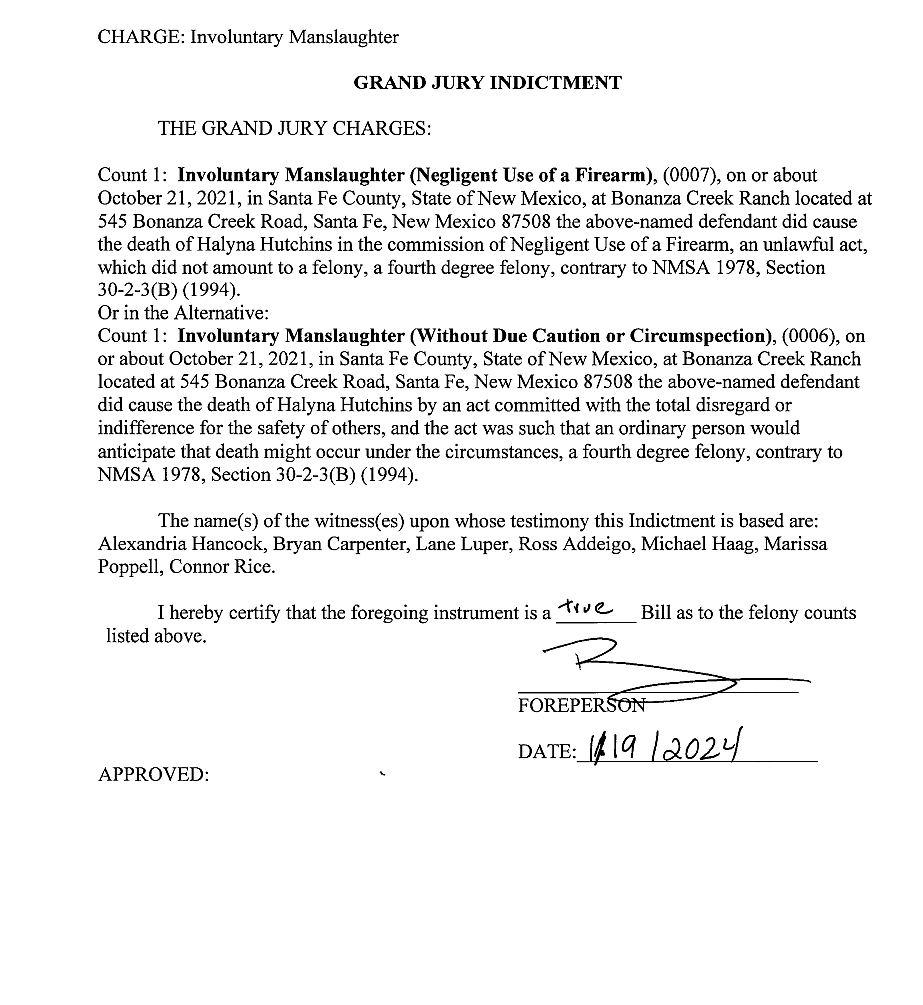 Alec Baldwin Charges