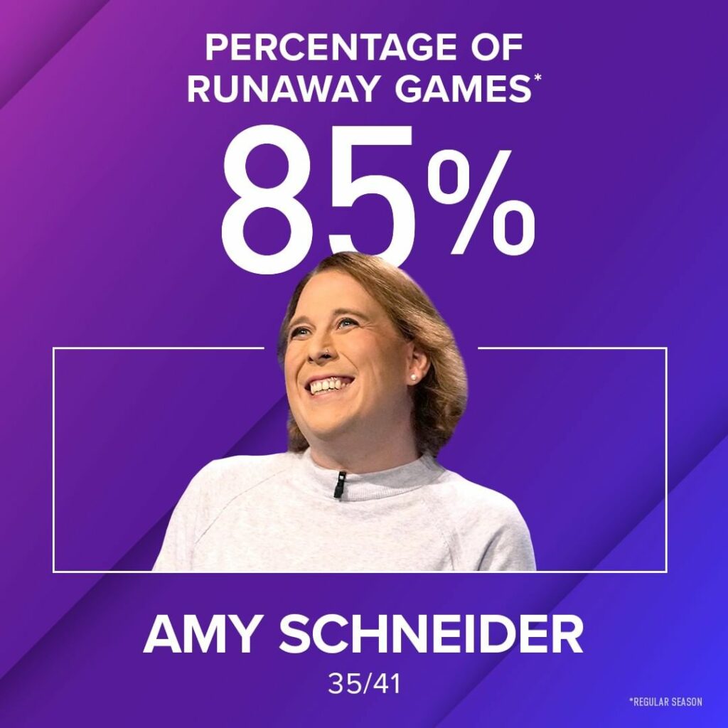 Amy Schneider