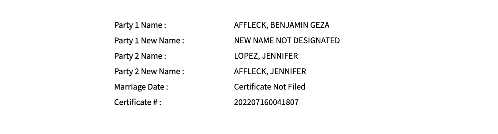 Jennifer Lopez And Ben Affleck Are Officially MARRIED -- See The Marriage Certificate!